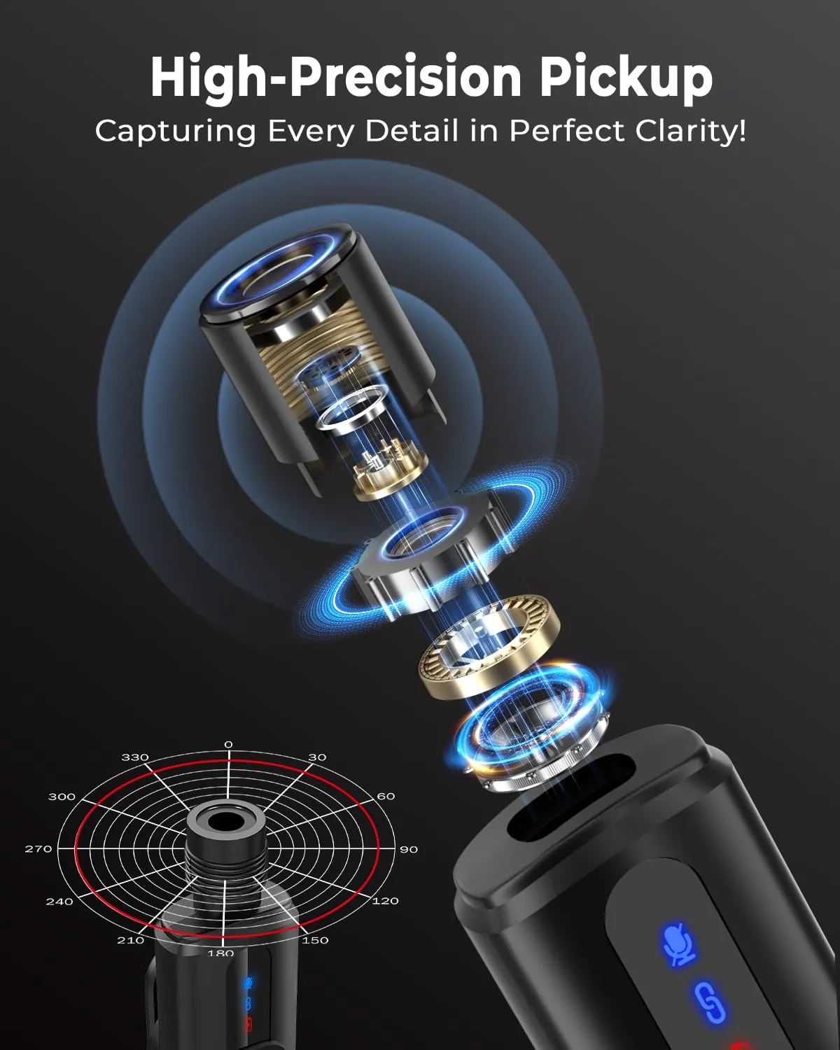 Mic for YouTube Wireless, 3-Level Adjustable Noise Reduction Mic Wireless,S12 Wireless Microphone for Youtubers with LED Indicator Light